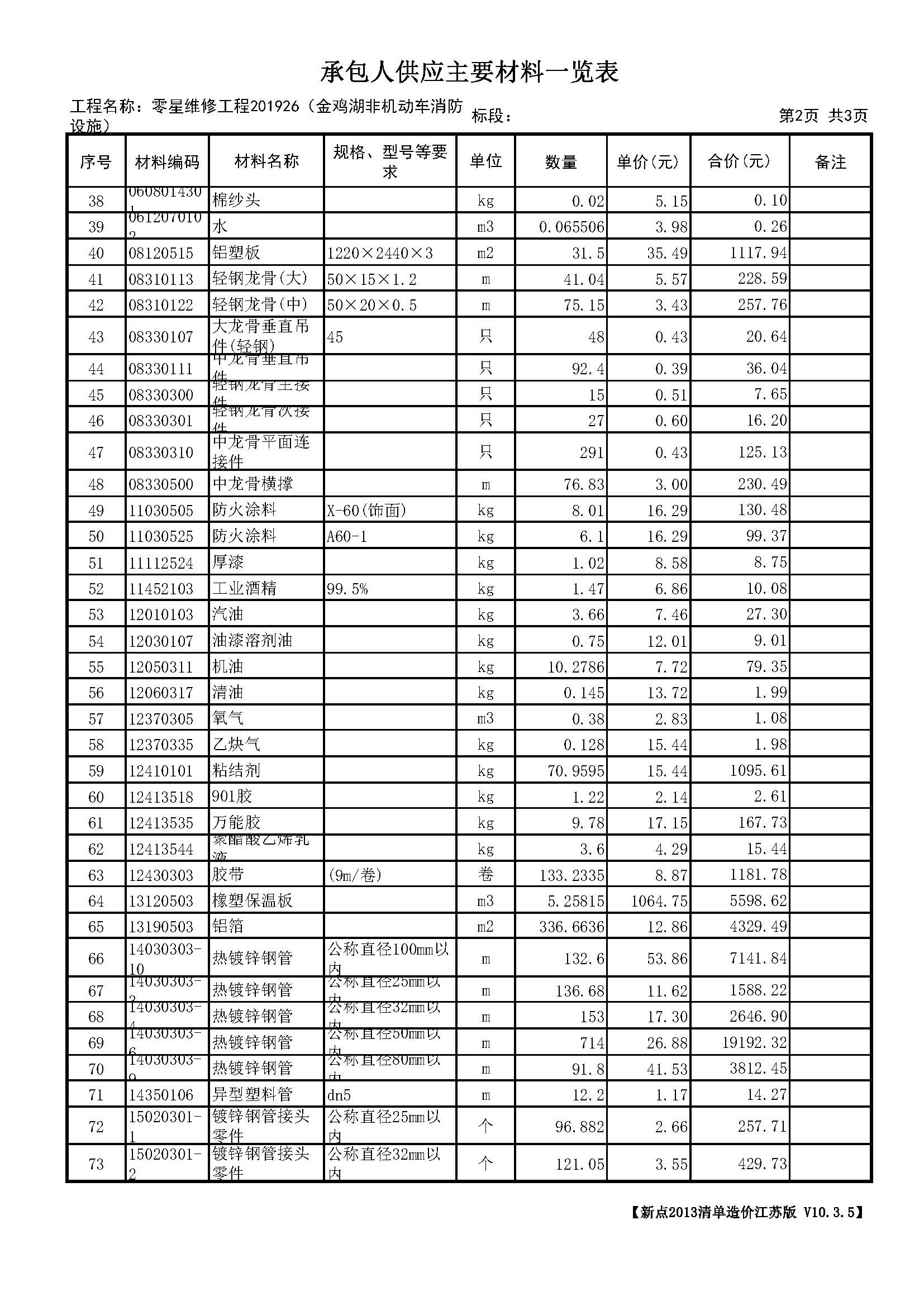 公告:零星维修工程201926 采购询比价